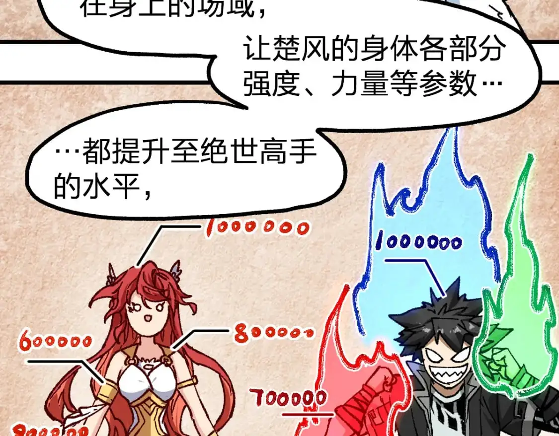 第246话 新的修行？！ 第25页