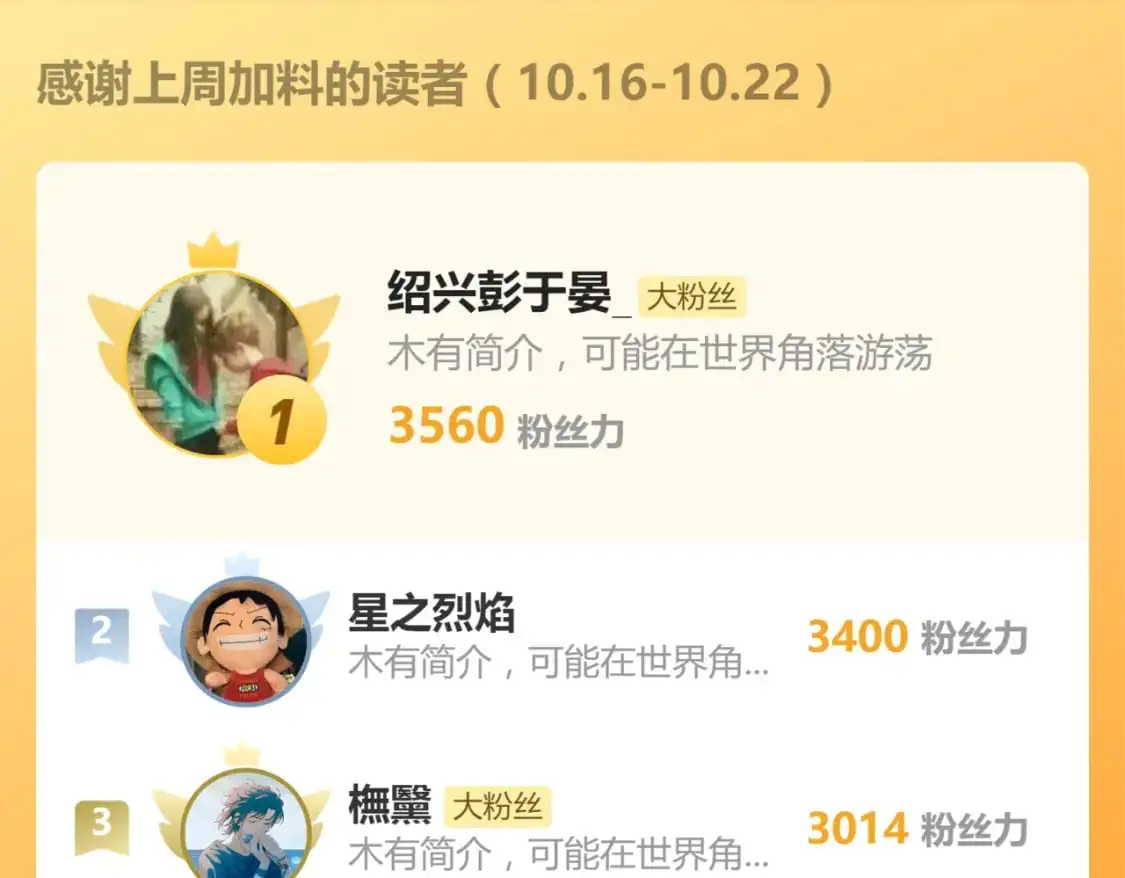 第246话 新的修行？！ 第96页