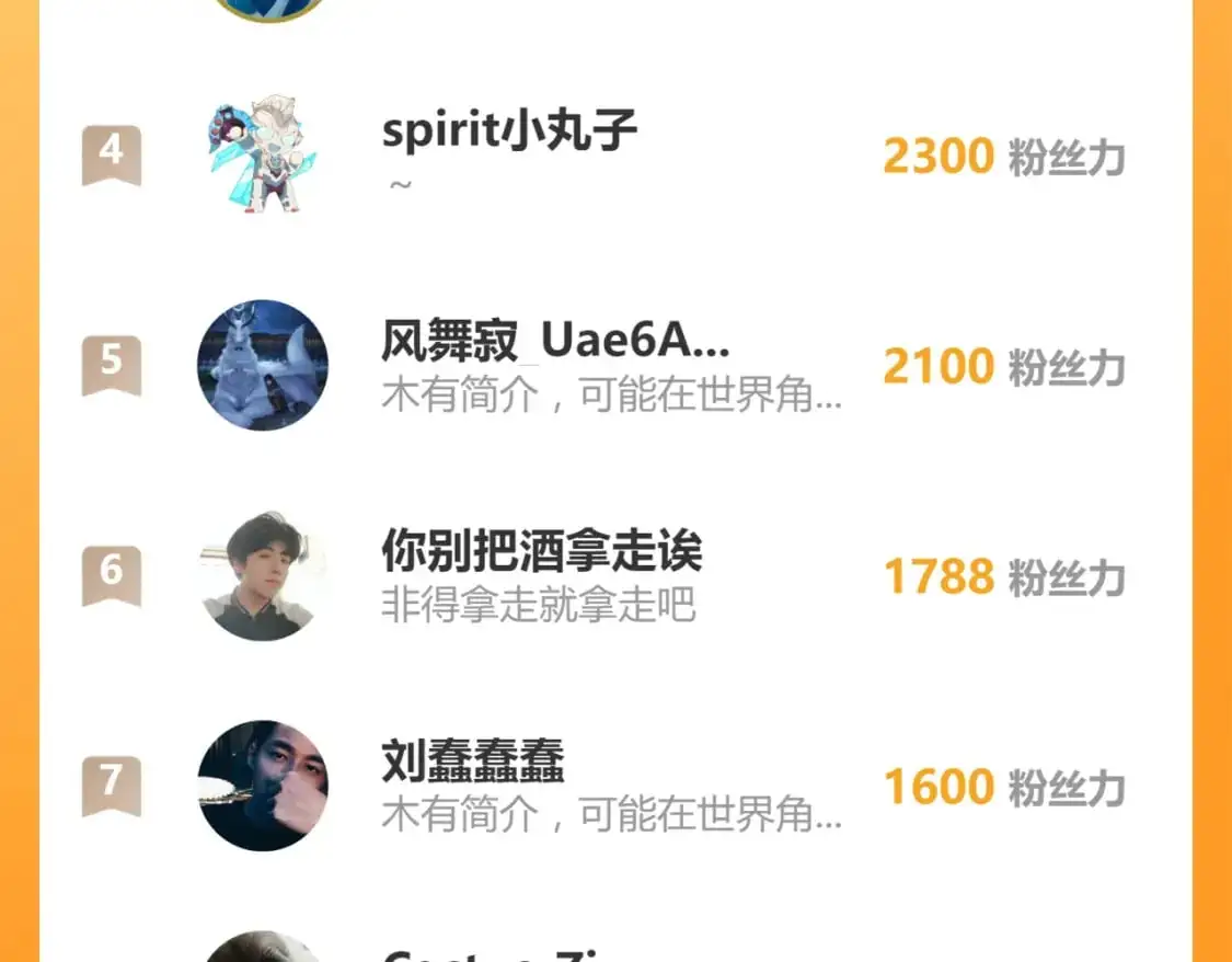 第246话 新的修行？！ 第97页