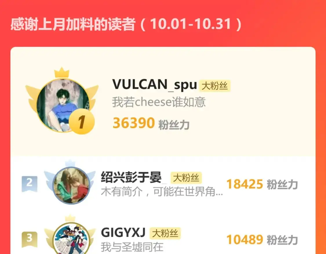 第247话 新的修行？！（2） 第139页
