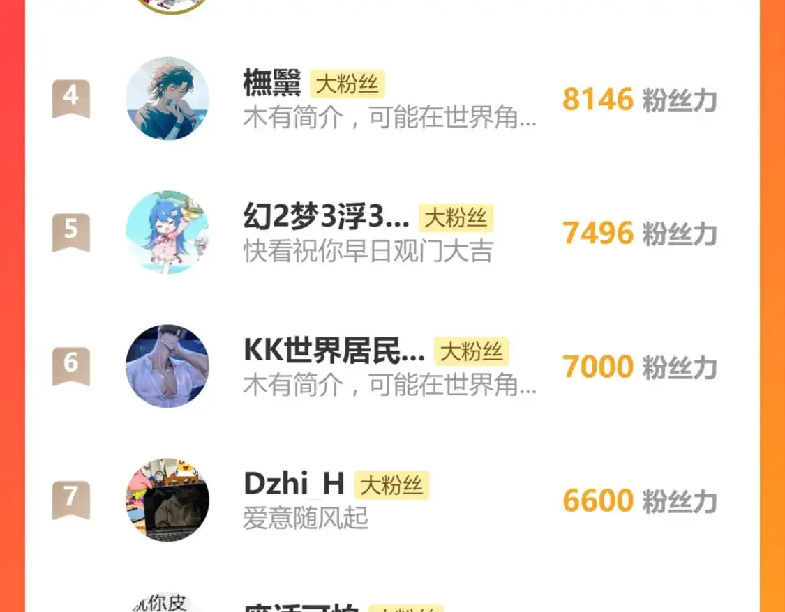第247话 新的修行？！（2） 第140页