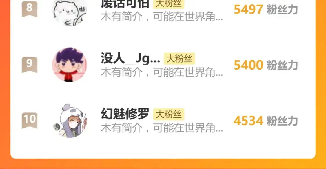 第247话 新的修行？！（2） 第141页