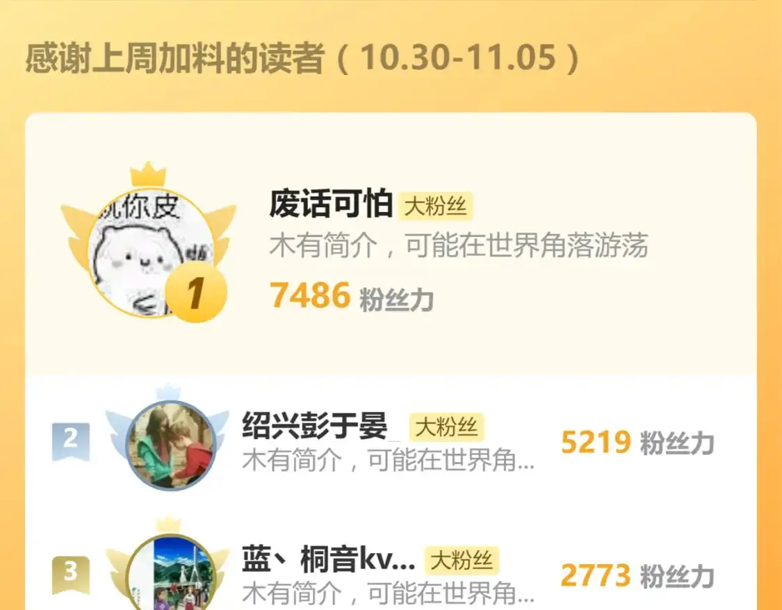 第248话 大战开始！！ 第131页