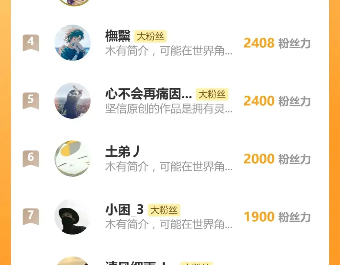 第248话 大战开始！！ 第132页