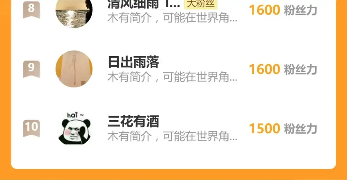 第248话 大战开始！！ 第133页
