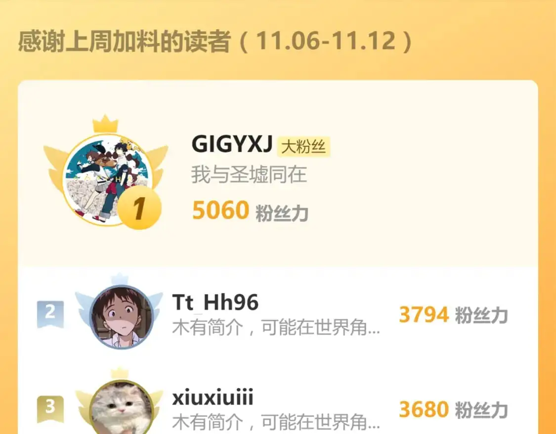 第249话 食我大箭啦！ 第154页