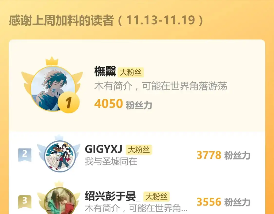第250话 全面碾压！！ 第112页