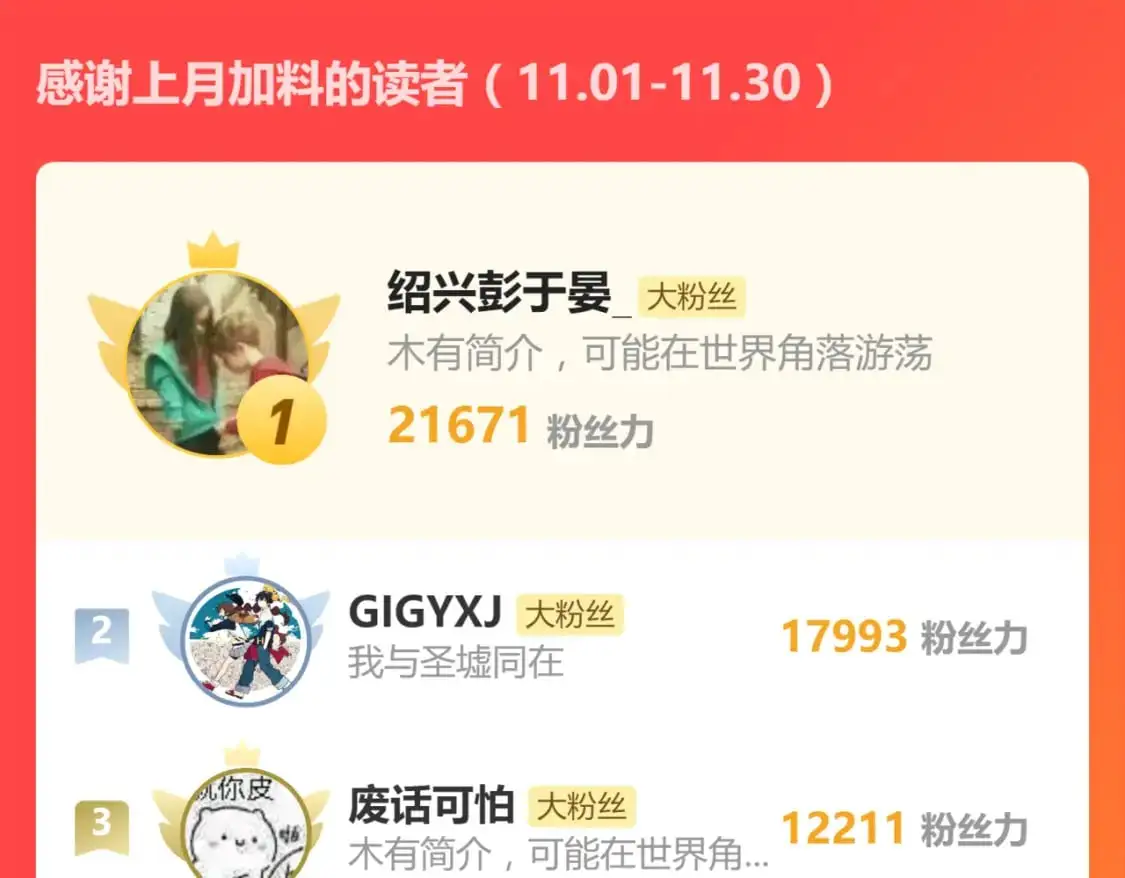 第251话 大爷来玩儿啊～ 第116页