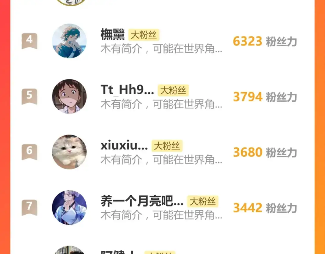 第251话 大爷来玩儿啊～ 第117页