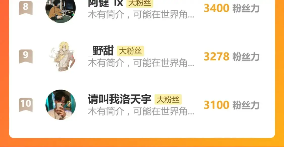 第251话 大爷来玩儿啊～ 第118页