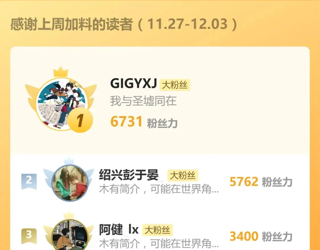 第252话 我剪刀你随意 第151页