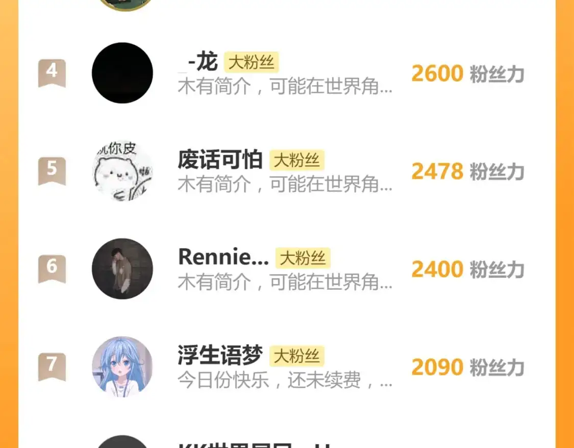 第252话 我剪刀你随意 第152页
