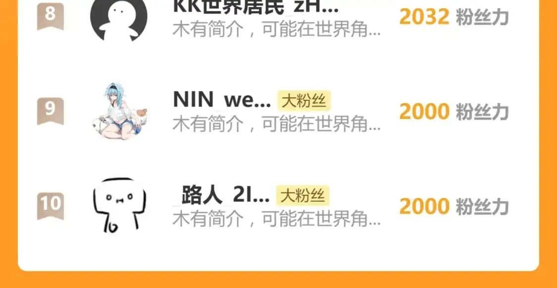 第252话 我剪刀你随意 第153页