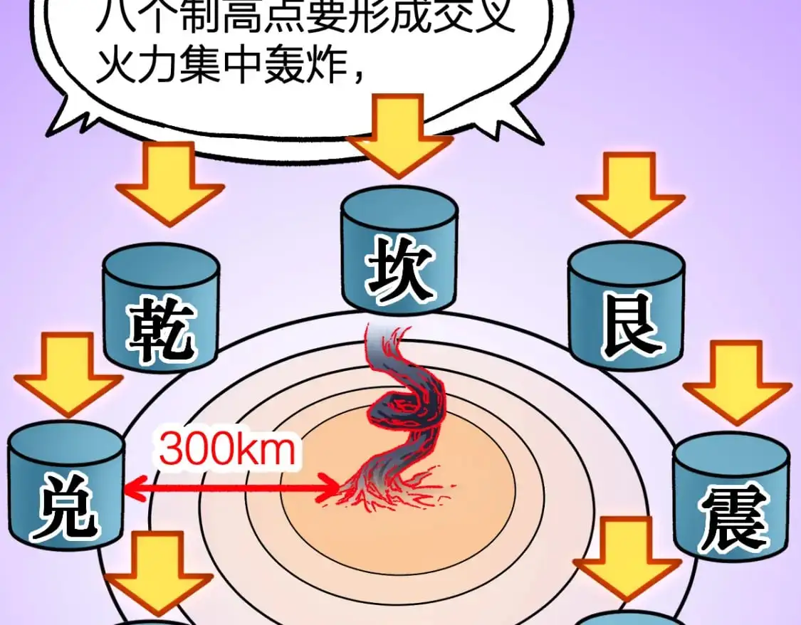 第253话 域外生物 第54页