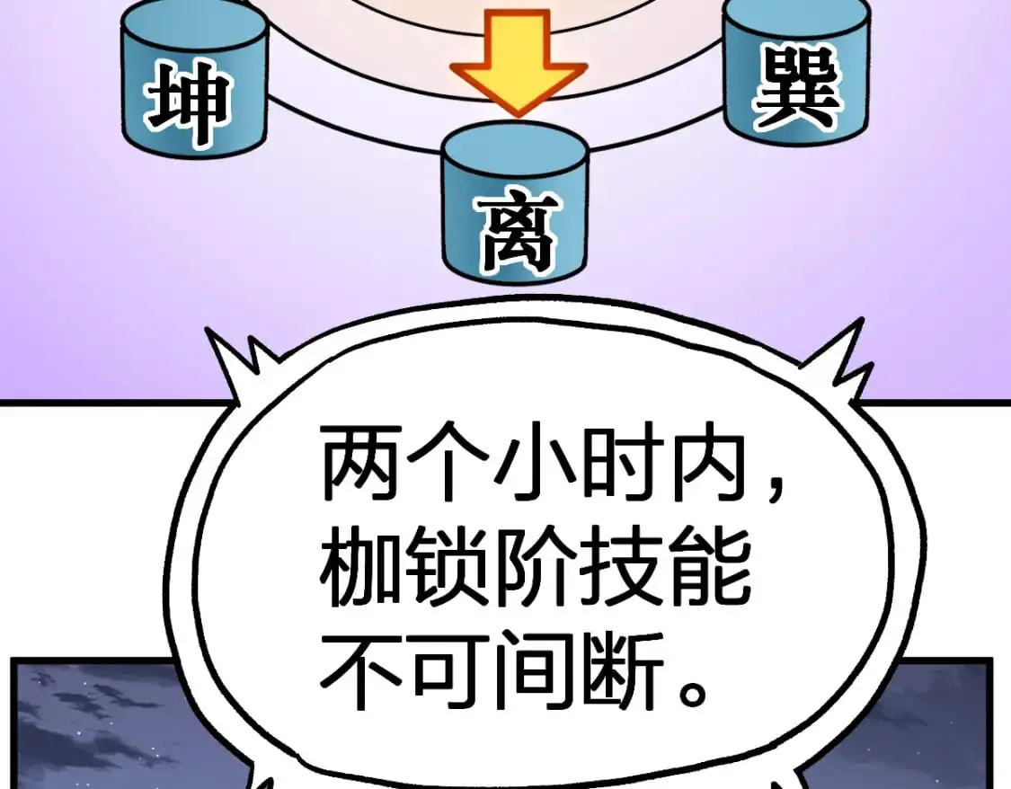 第253话 域外生物 第55页