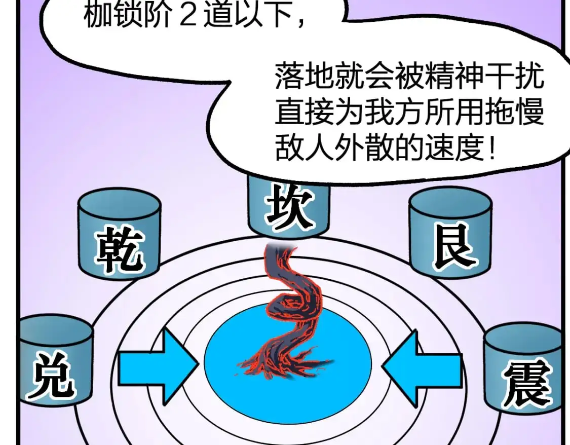 第253话 域外生物 第62页