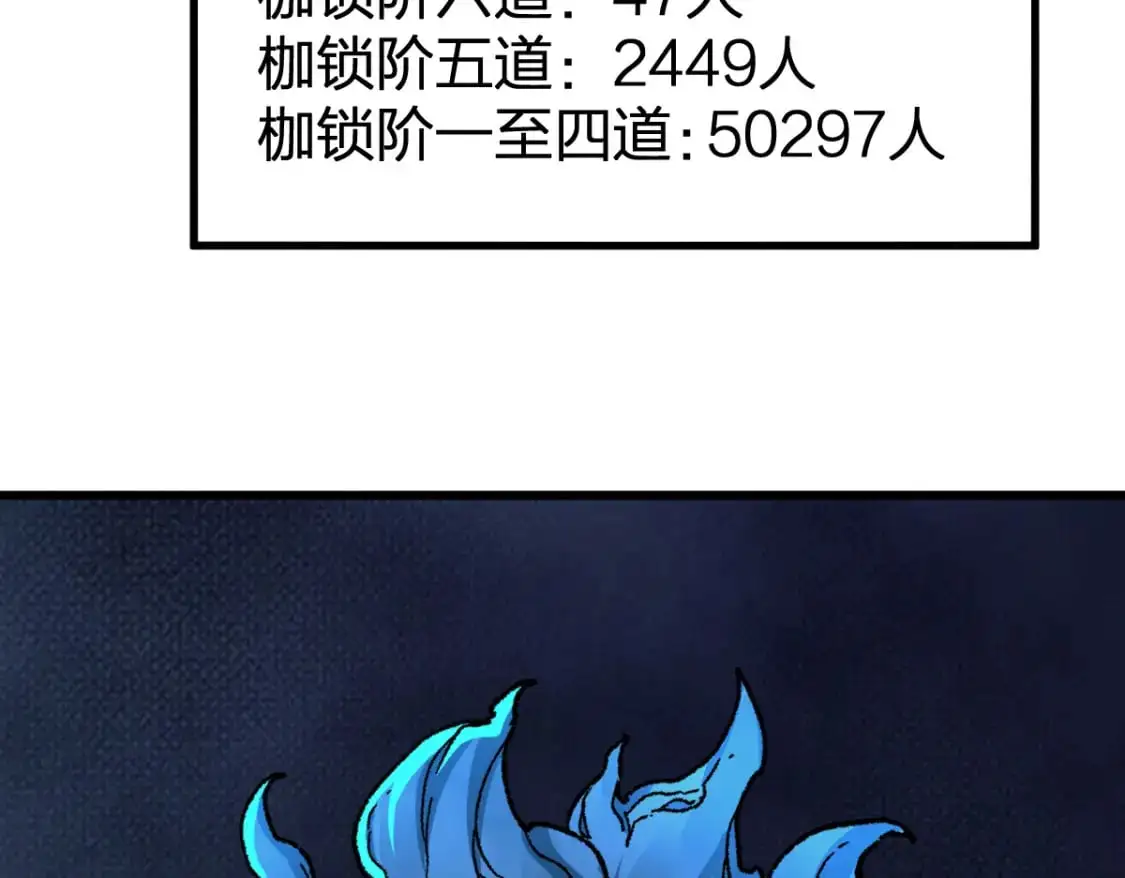 第254话 我有个宝贝 第89页