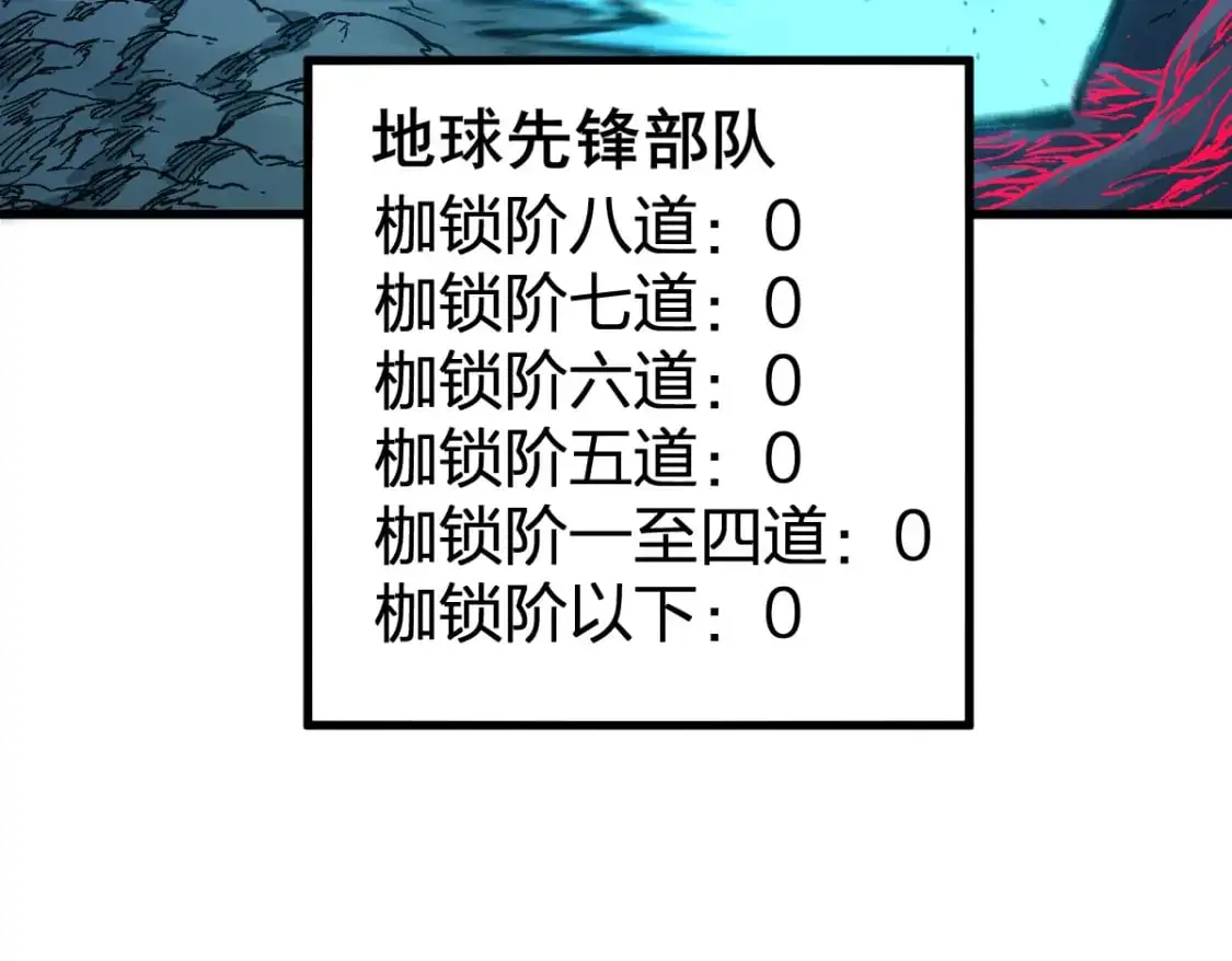 第254话 我有个宝贝 第113页
