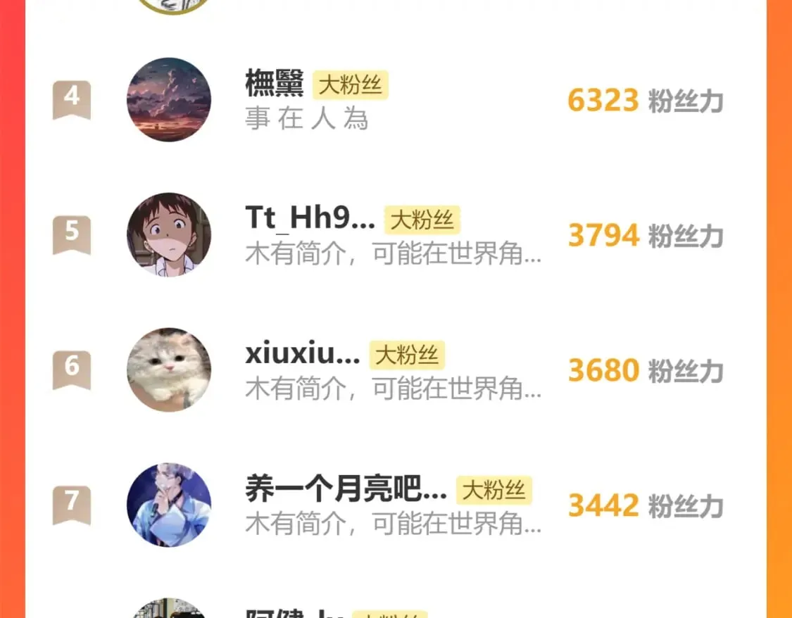 第255话 大杀特杀！ 第123页