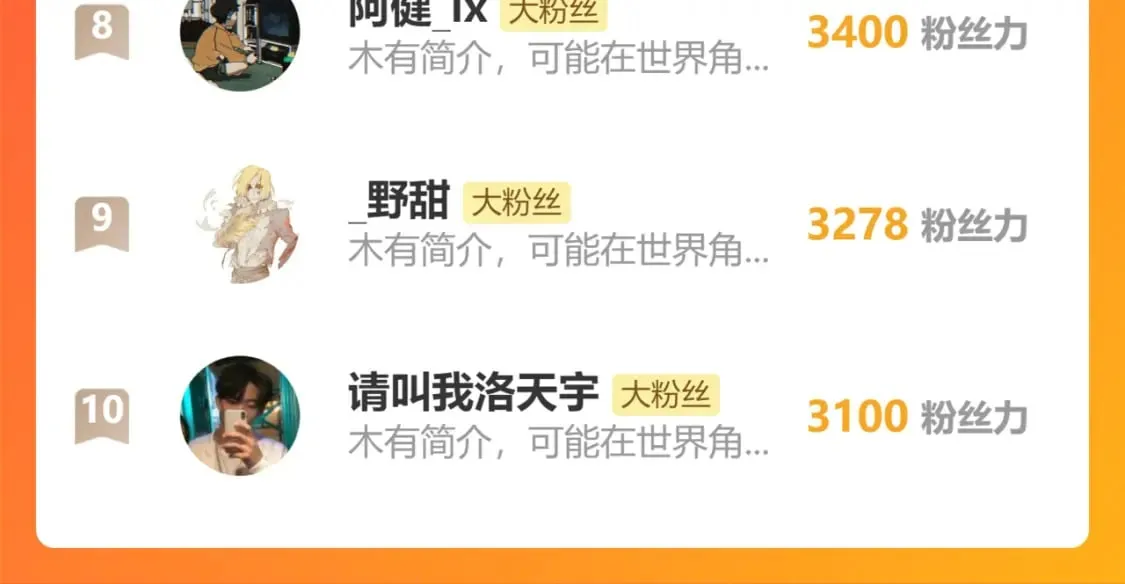 第255话 大杀特杀！ 第124页
