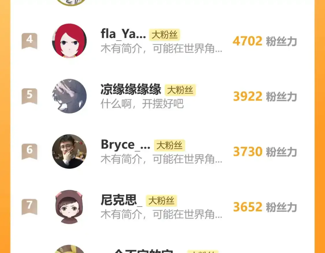 第256话 BOSS登场！ 第131页