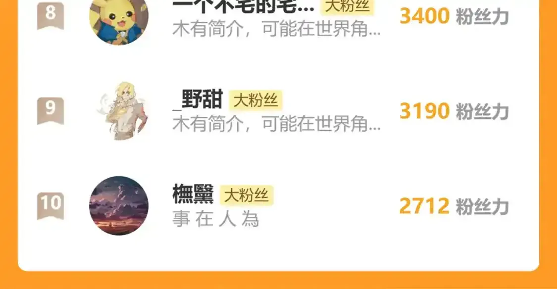 第256话 BOSS登场！ 第132页