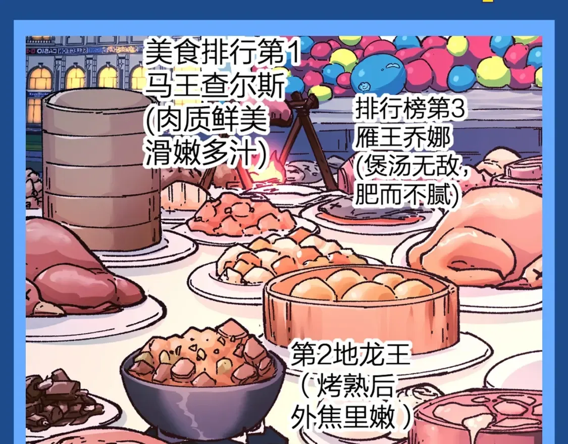 第11期 整活企划：那些年进了楚风肚子的王级 第7页