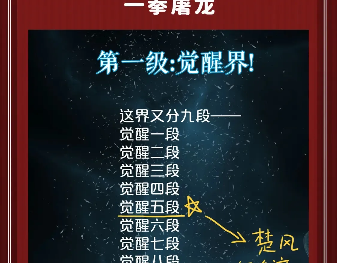 第5期 粉丝福利：男主升级高能瞬间！（持续更新） 第6页