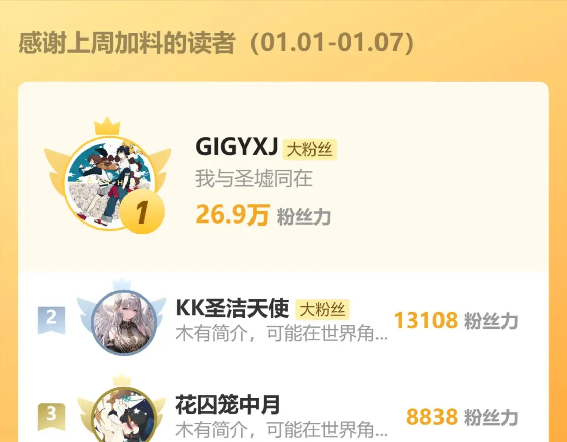 第257话 猿王出击？ 第130页