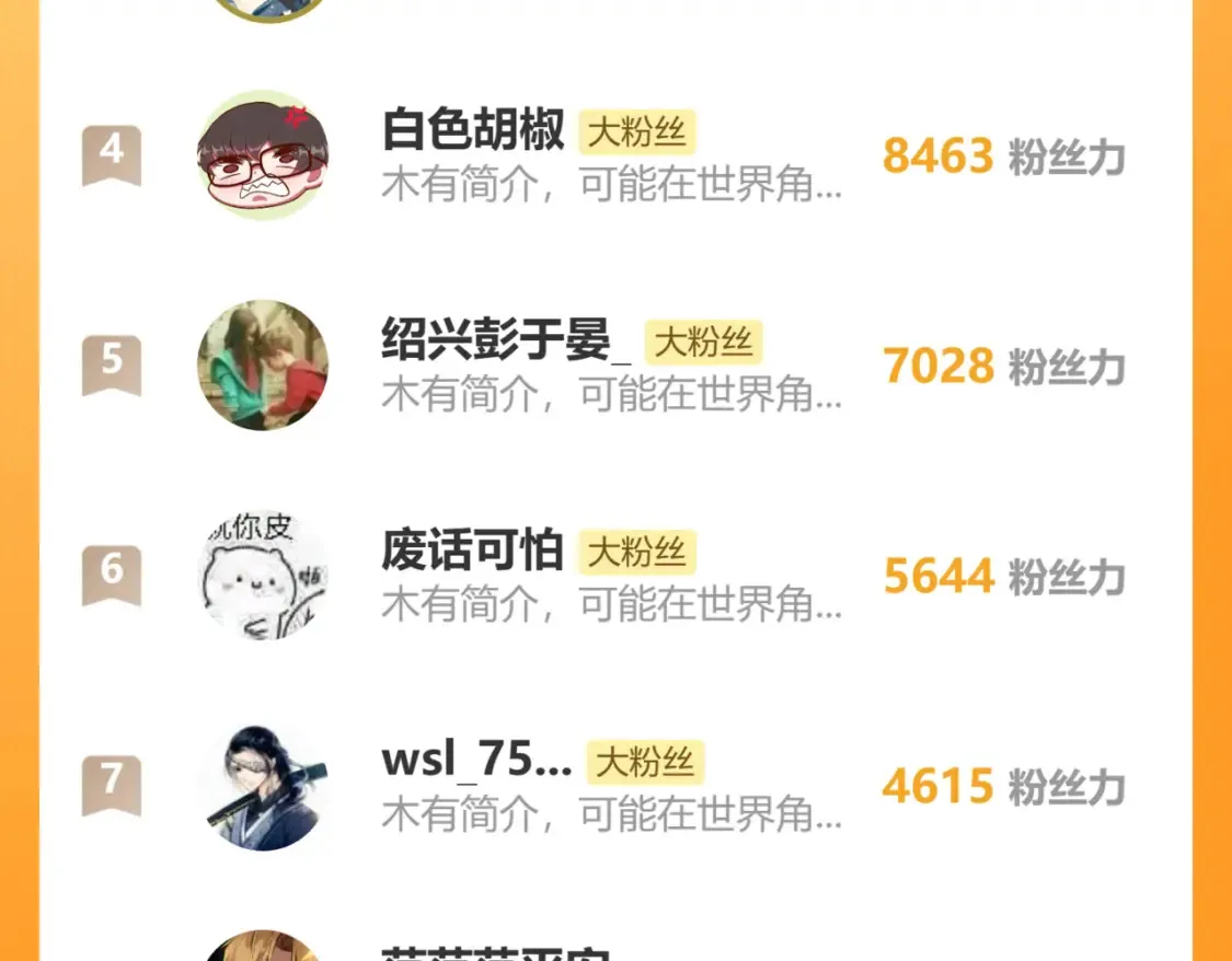 第257话 猿王出击？ 第131页