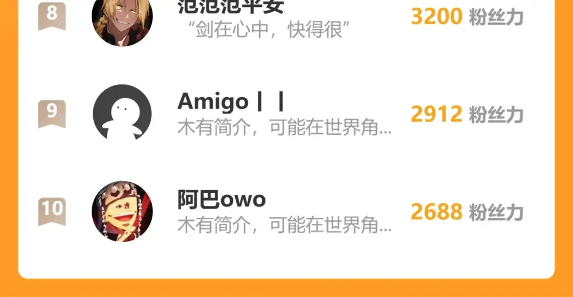 第257话 猿王出击？ 第132页