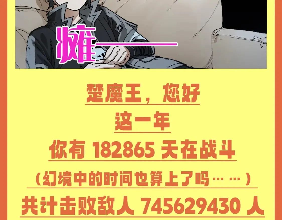 第28期 整活企划：楚魔王年度报告！ 第3页