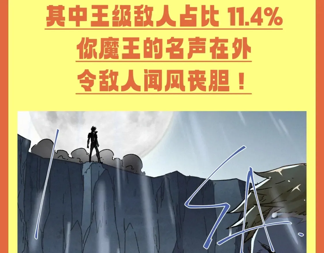 第28期 整活企划：楚魔王年度报告！ 第4页