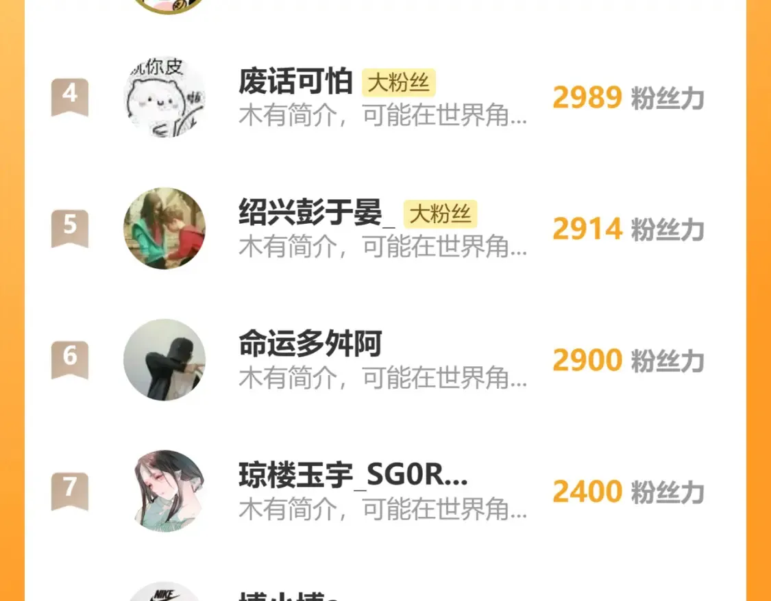 第258话 留一手 第95页