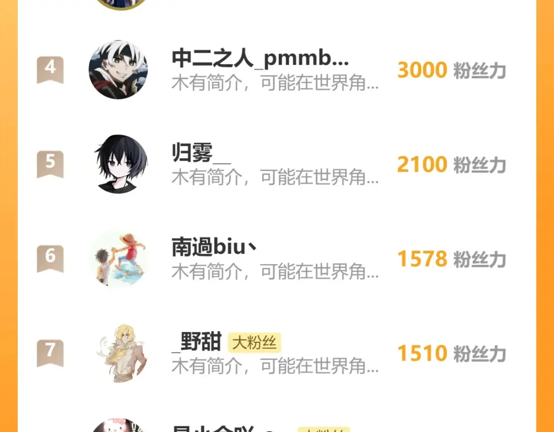 第259话 猿王VS元首 第100页
