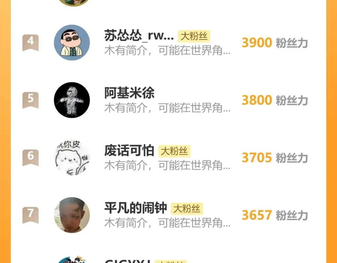 第260话 分头行动 第109页