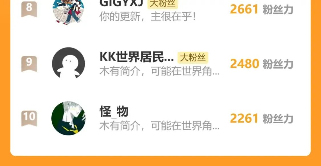 第260话 分头行动 第110页