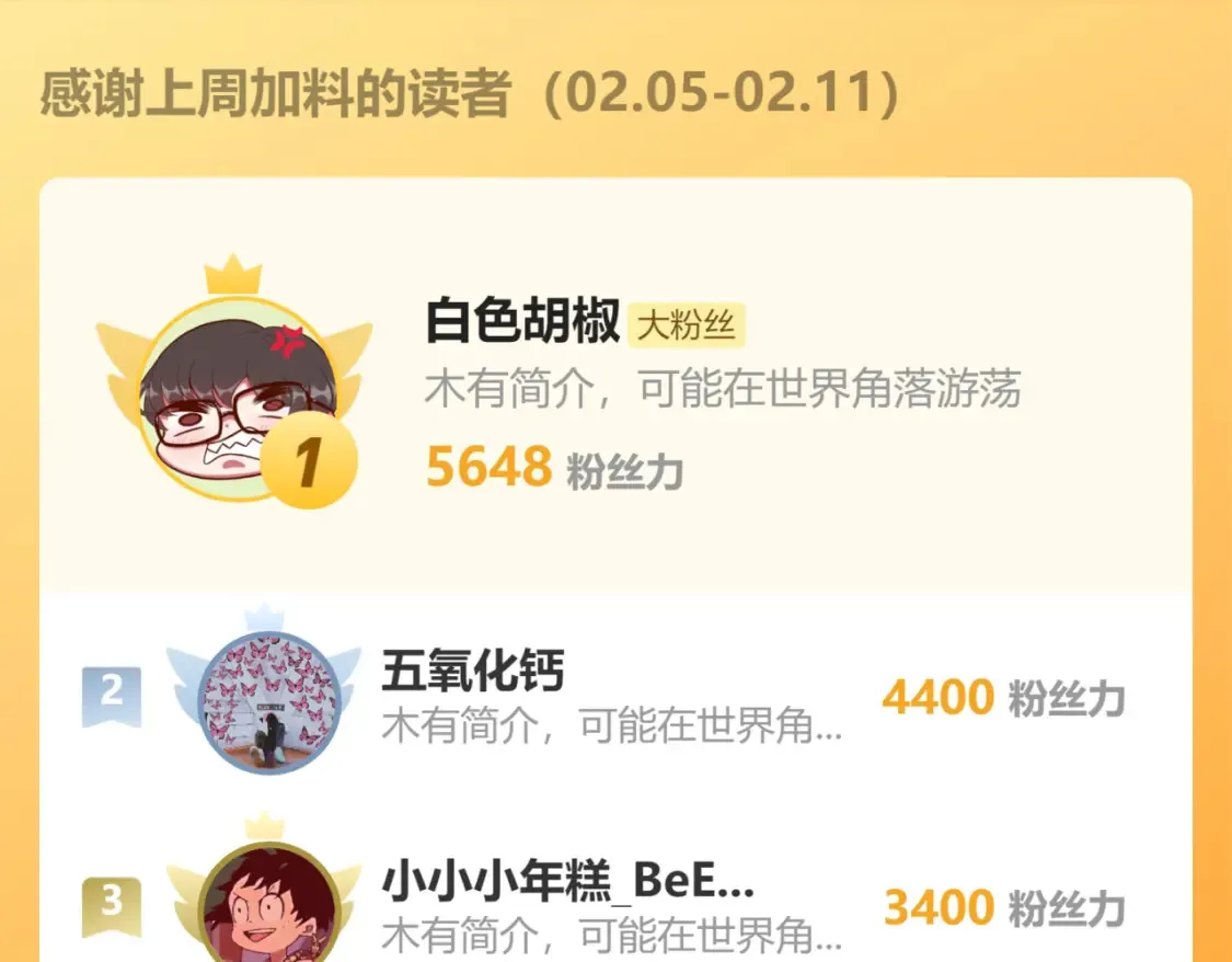 第261话 元首，你这是超生 第106页