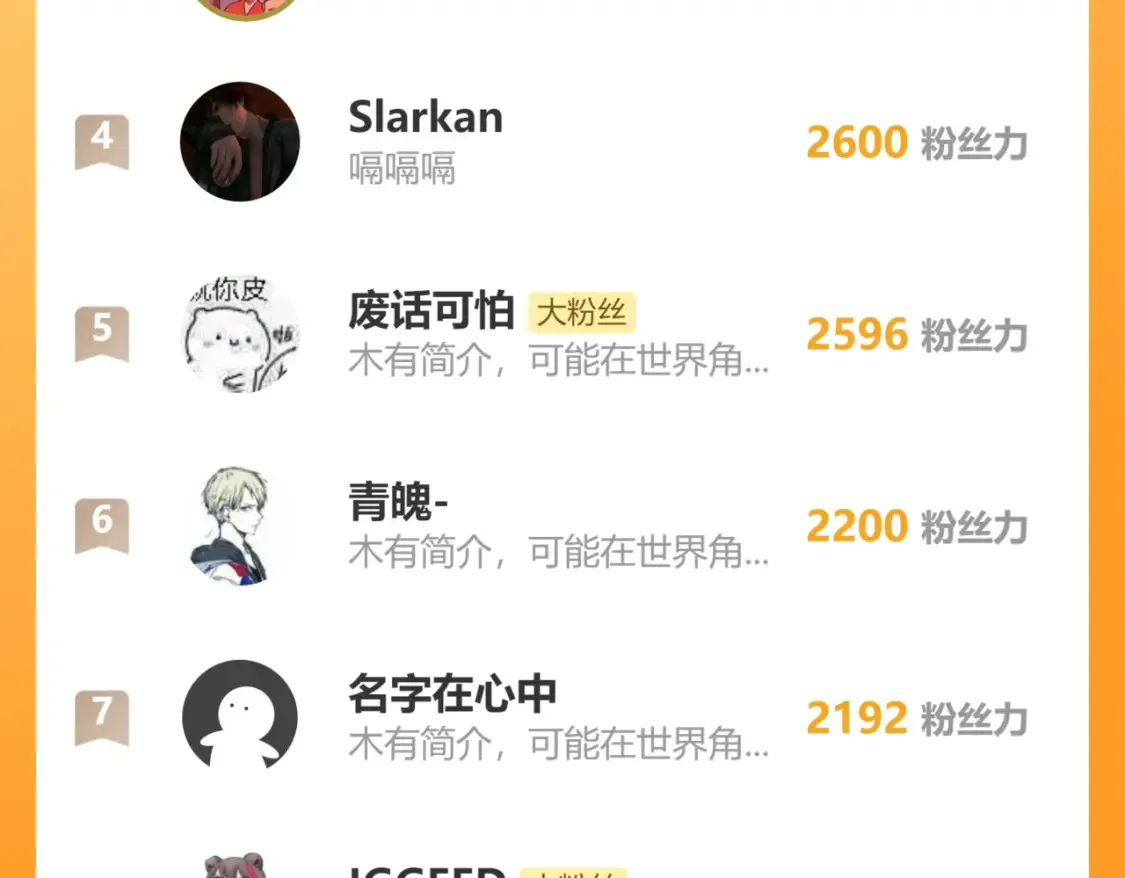 第261话 元首，你这是超生 第107页