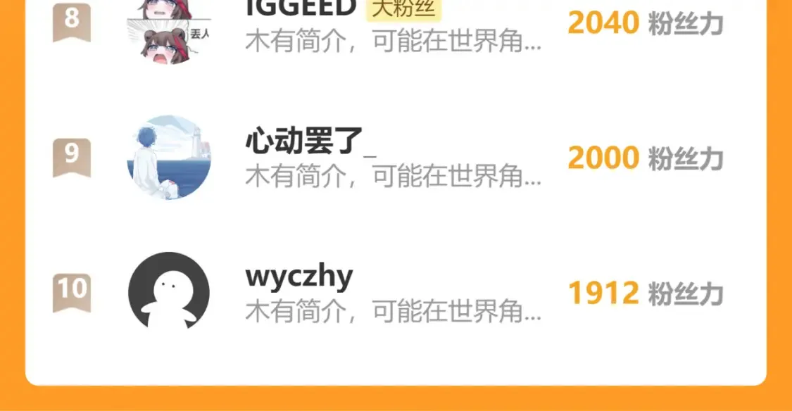 第261话 元首，你这是超生 第108页