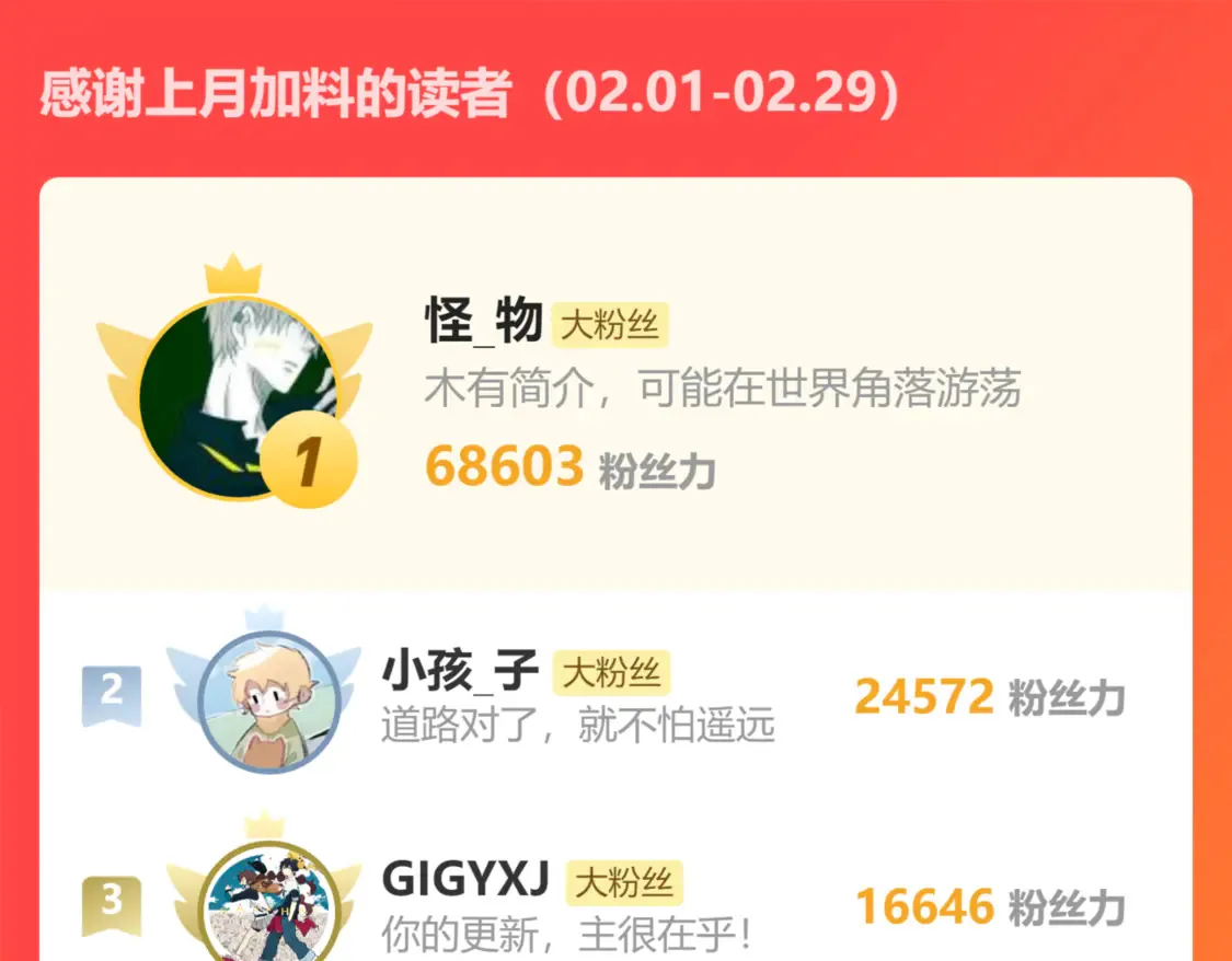 第267话 变身？！ 第92页