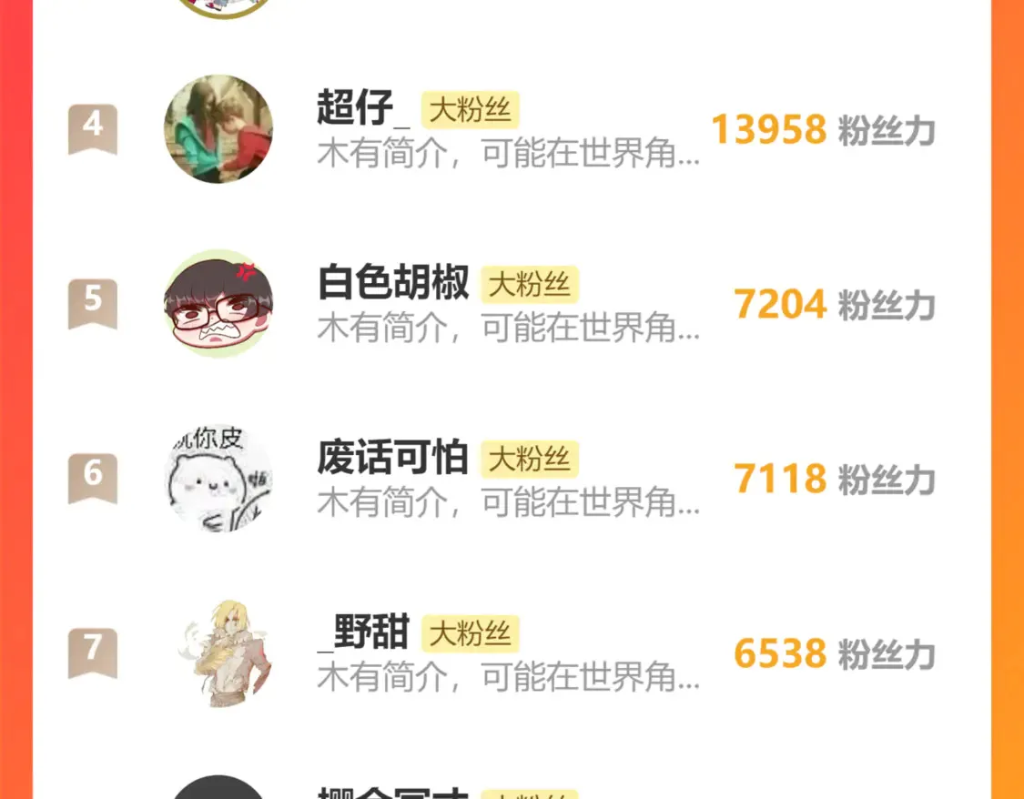 第267话 变身？！ 第93页