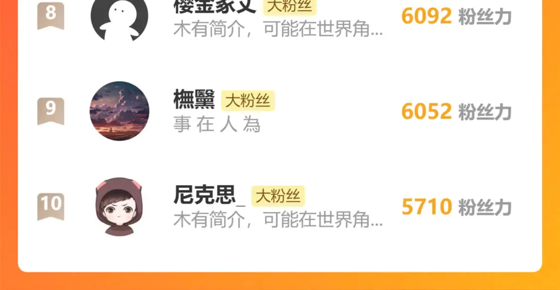第267话 变身？！ 第94页