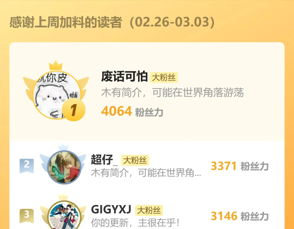 第264话 猪脑 第80页
