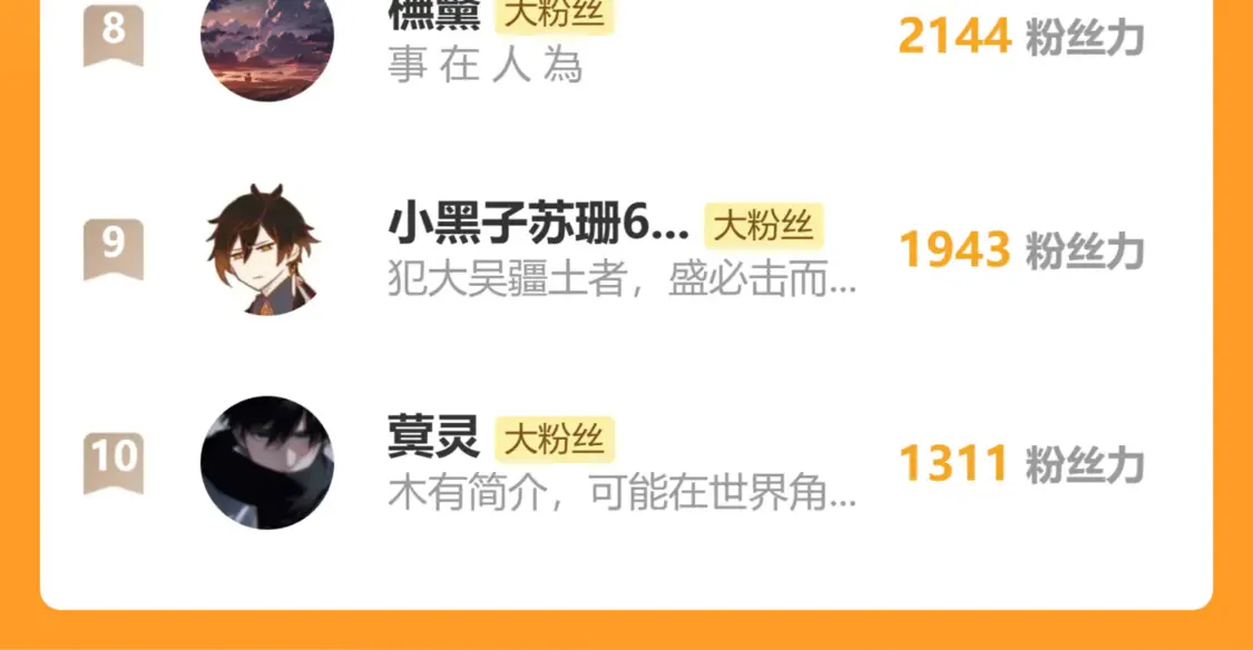 第264话 猪脑 第82页