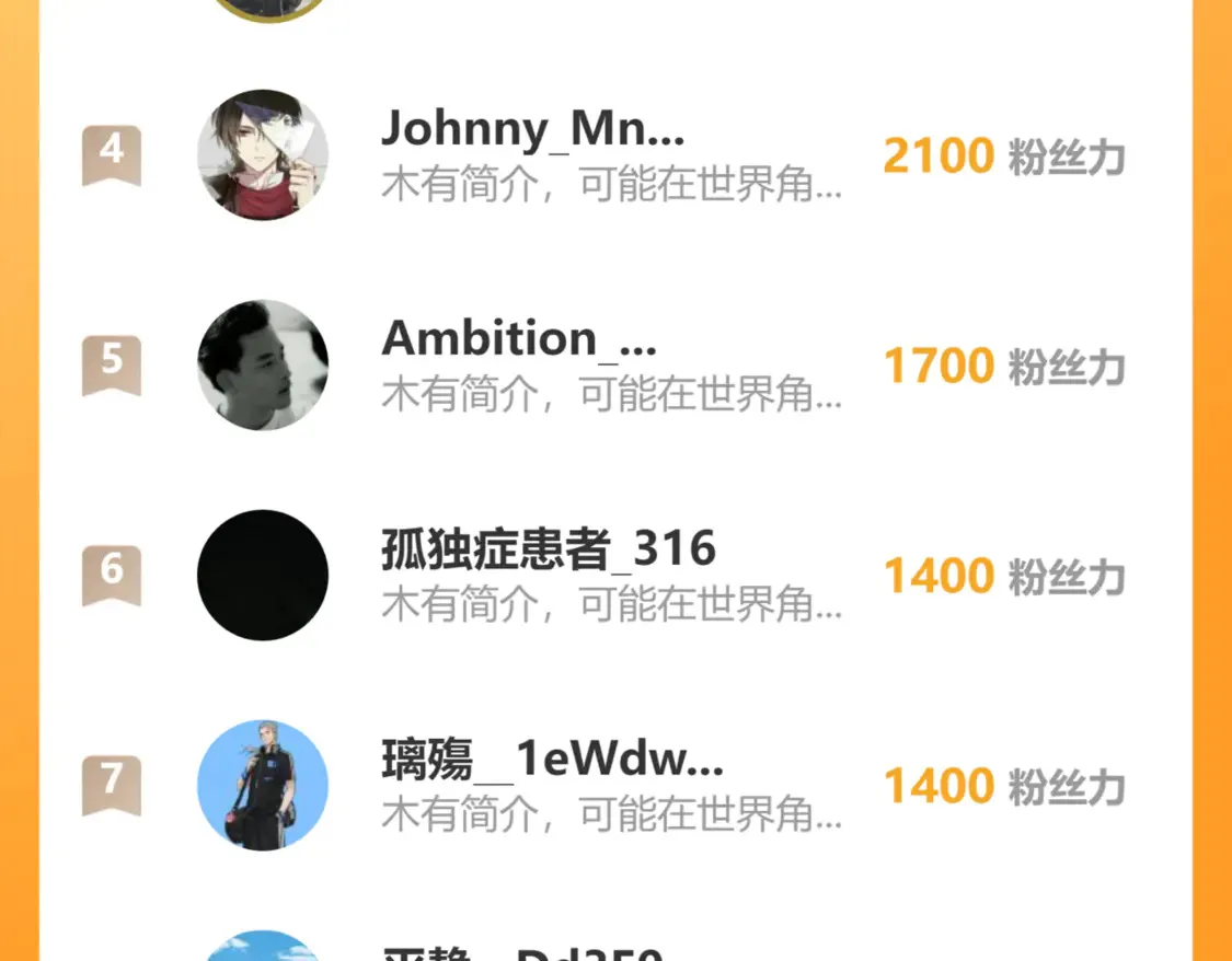 第266话 天才场域师 第160页