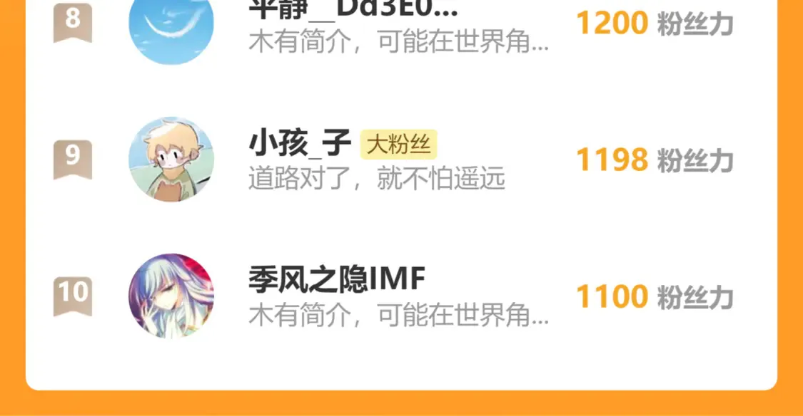 第266话 天才场域师 第161页