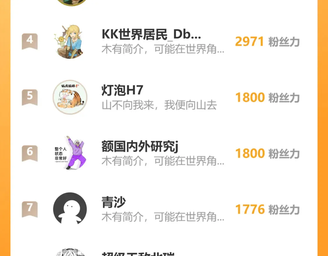 第267话 空投 第158页