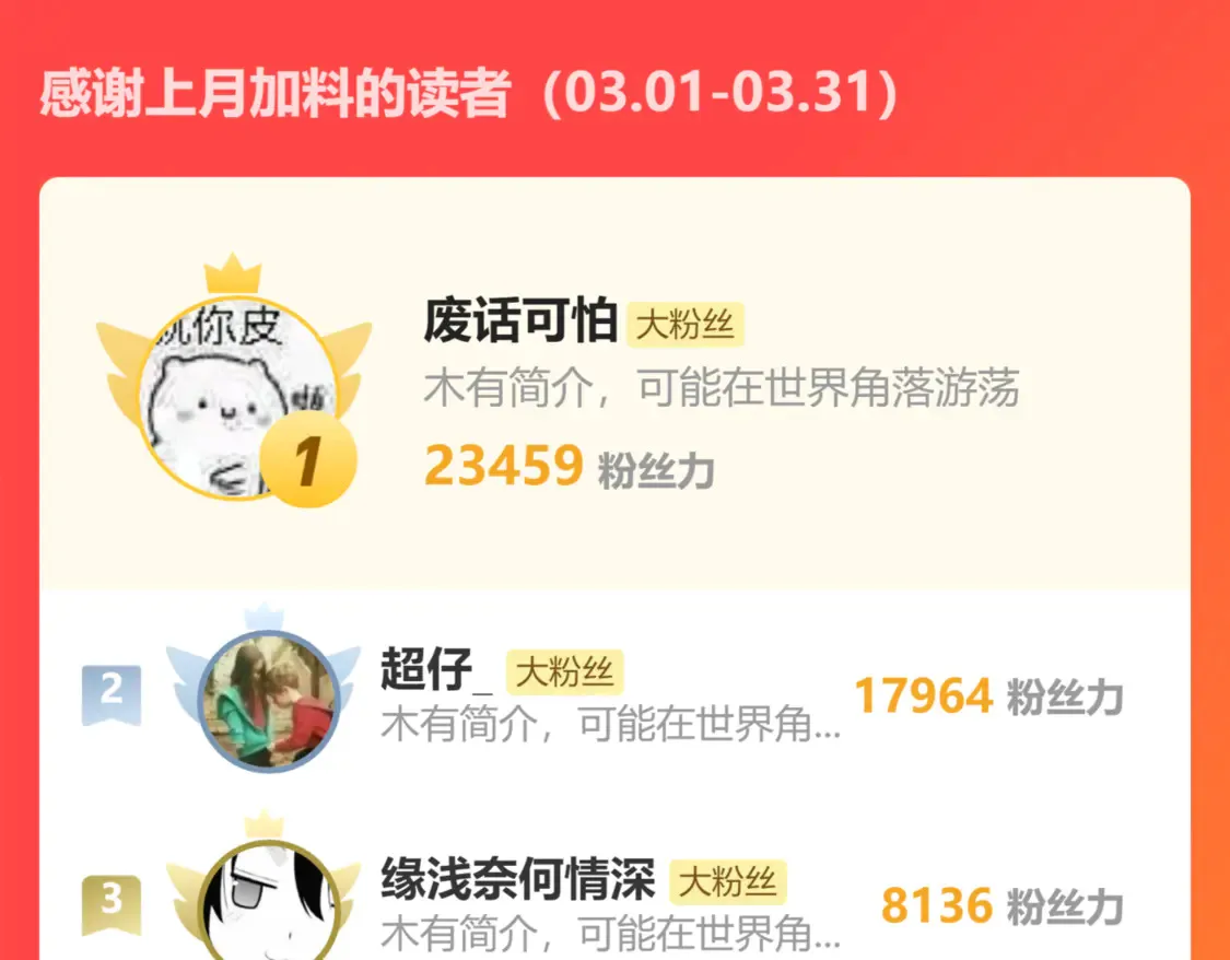 第268话 胜负点 第123页