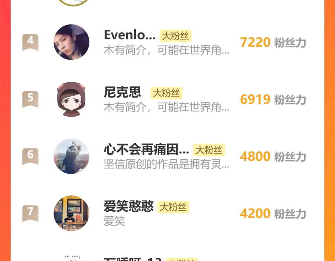 第268话 胜负点 第124页